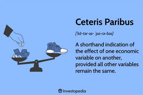 ceteris paribus meaning